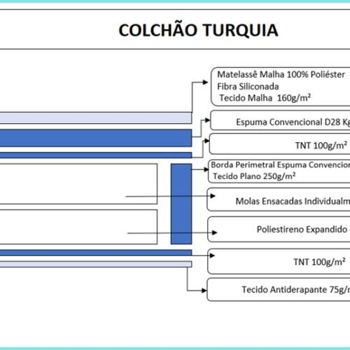 Alternative view of Colchão Casal Turquia 25 cm D28 Molas Ensacadas + Base Simples Corino Branco – VIERO MÓVEIS + BIOSTAR
